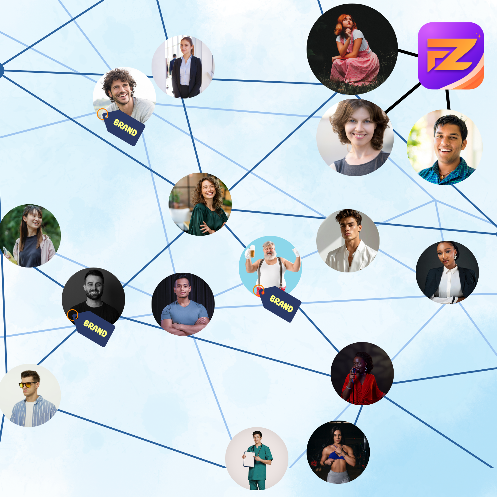 A creator and brand collaboration network in Flozari Connect