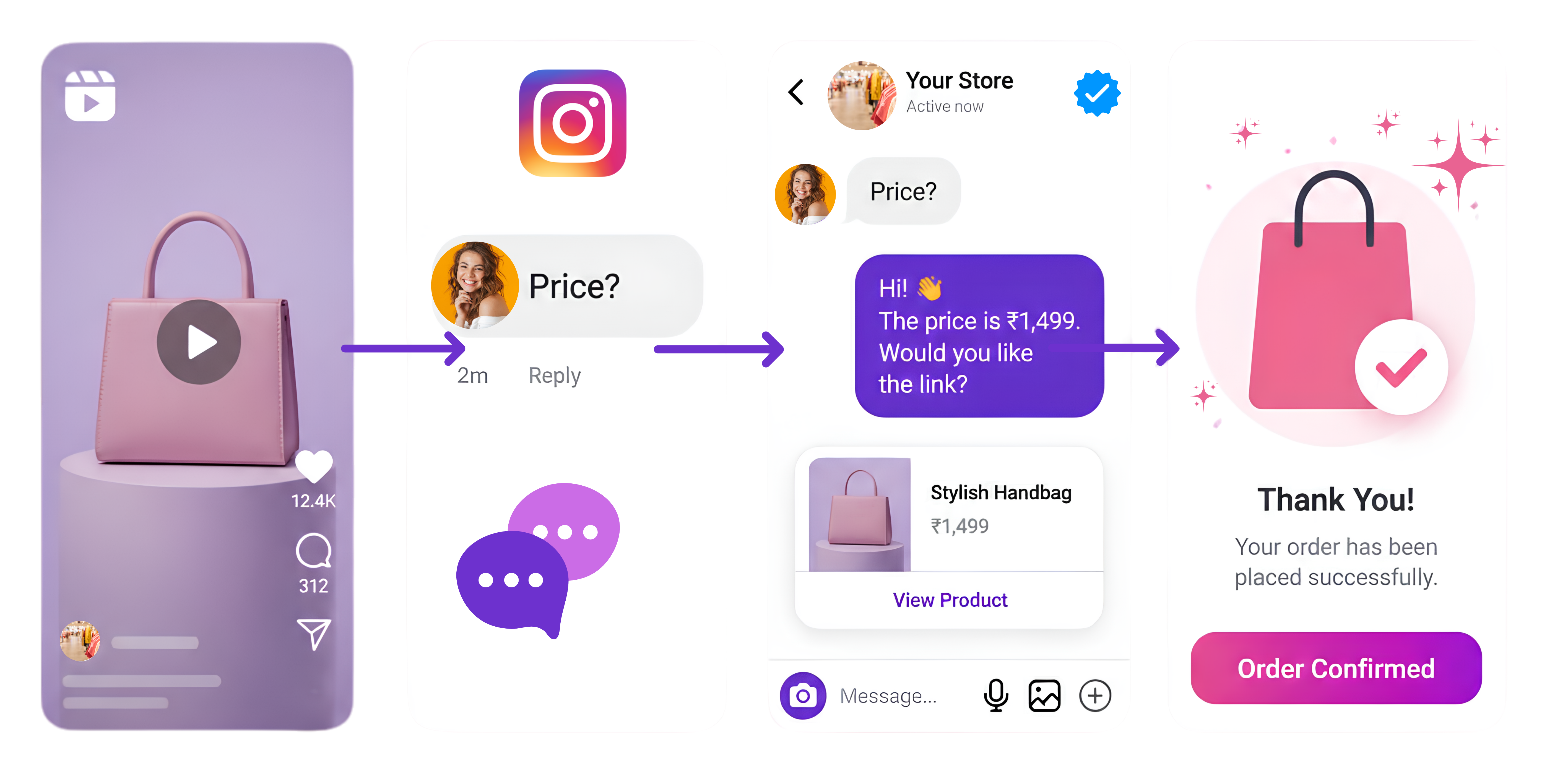 Instagram reply flow that answers a price question and guides the customer toward an order