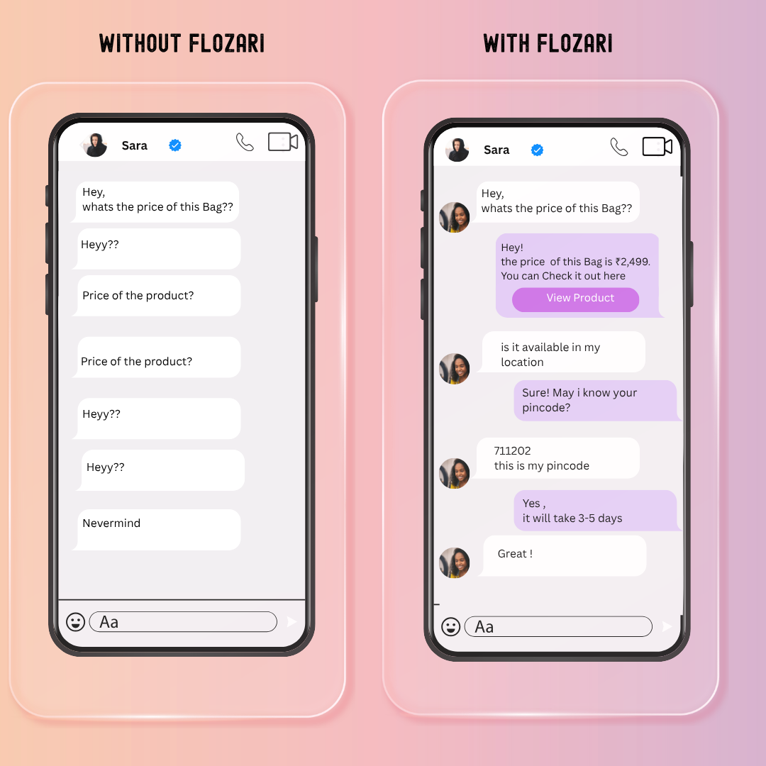 Comparison of unanswered Instagram messages without Flozari and timely customer replies with Flozari